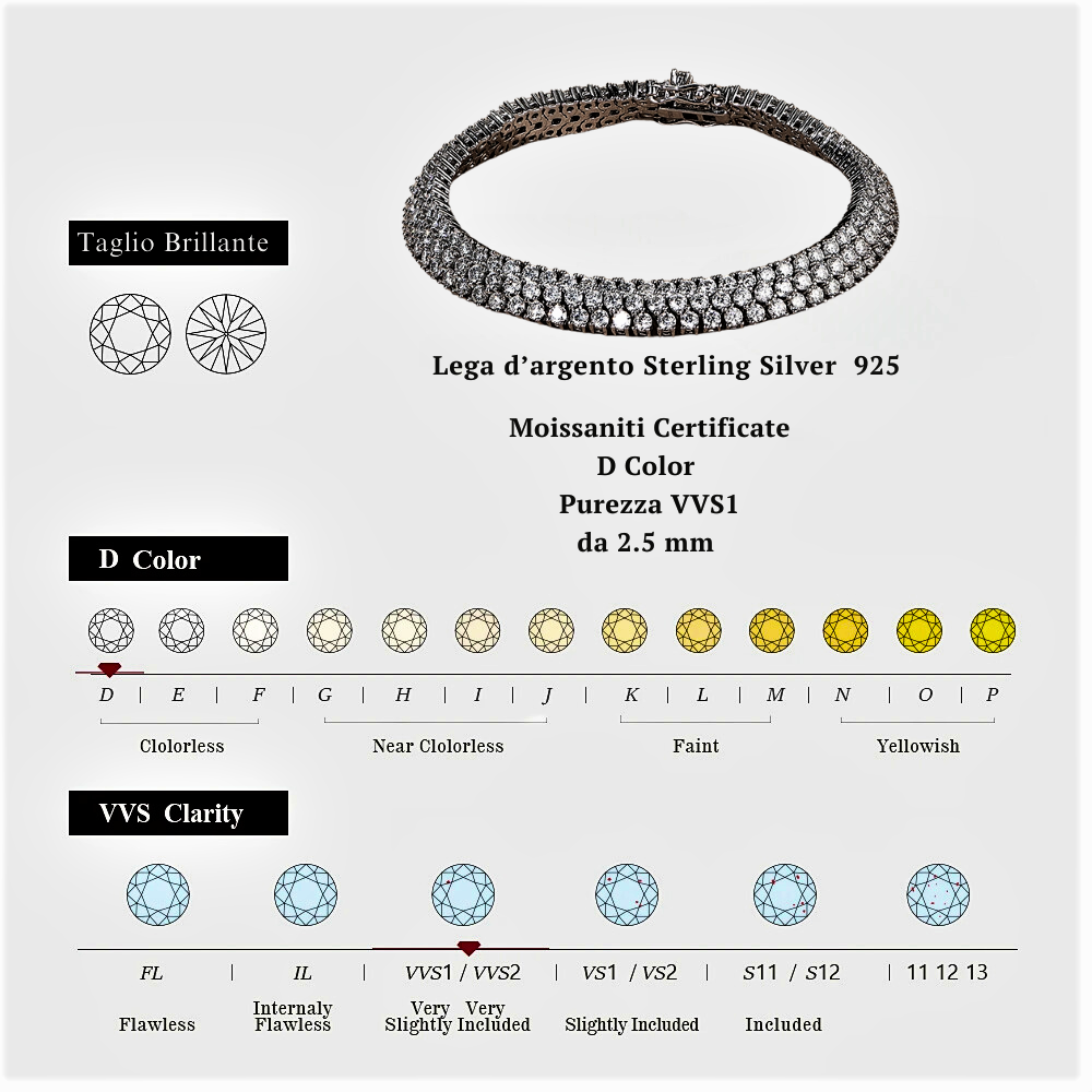 Bracciale con Pavè di Moissaniti Certificate: Un Capolavoro di Lusso ed Eleganza