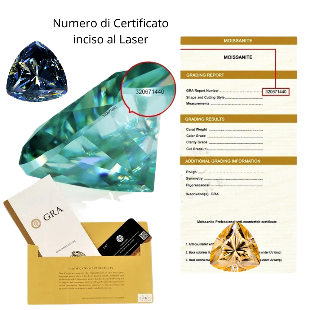 Moissanite Verde Acqua Taglio Trillion Certificata