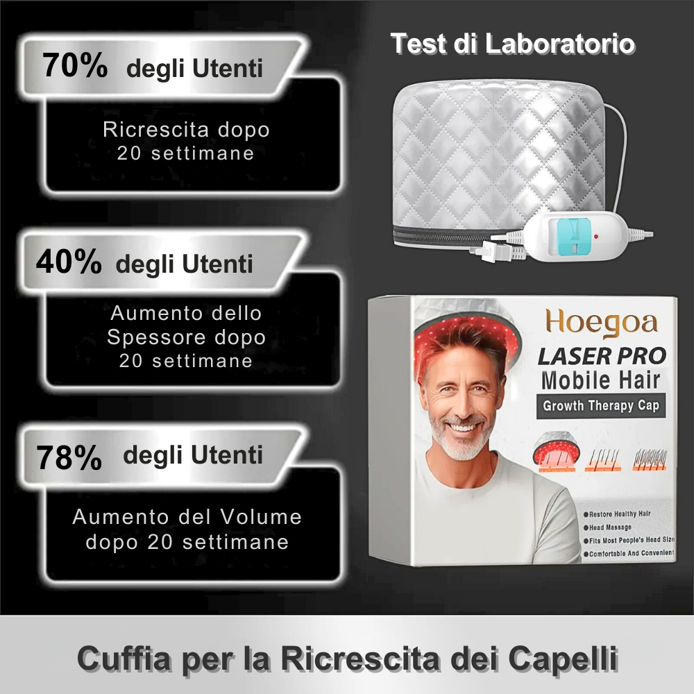 Casco Ricrescita ai LED Fotonici e Raggi Infrarossi
