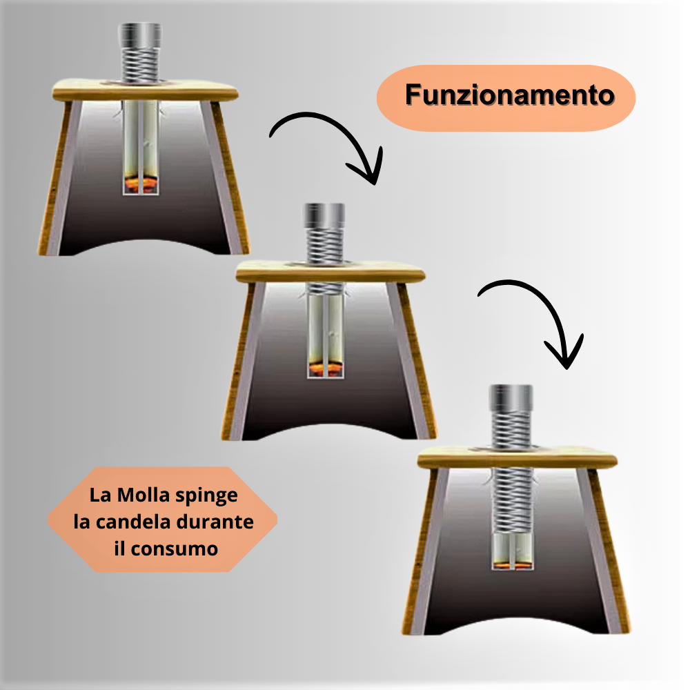 Brasero de moxibustión de madera de bambú: tratamiento natural y seguro para la salud