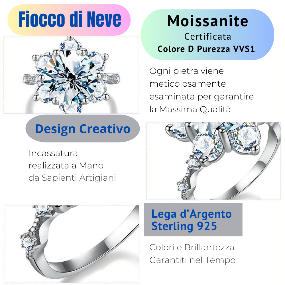 "Copo de nieve": elegancia resplandeciente