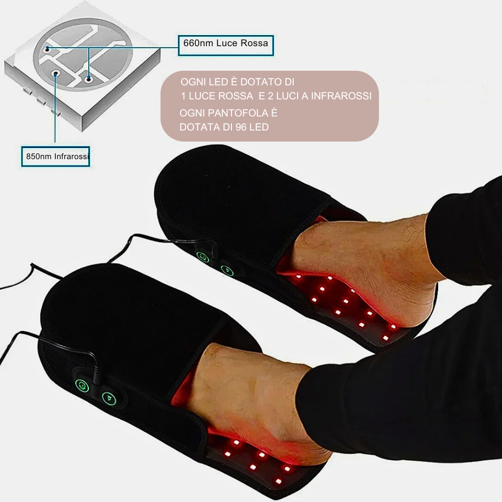 Pantofole LED Fotonici e Infrarossi per Benessere e Sollievo Profondo a piedi affaticati