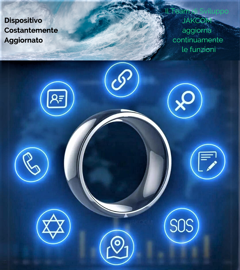 Anillo inteligente Jakcom R4 La revolución tecnológica a tu alcance