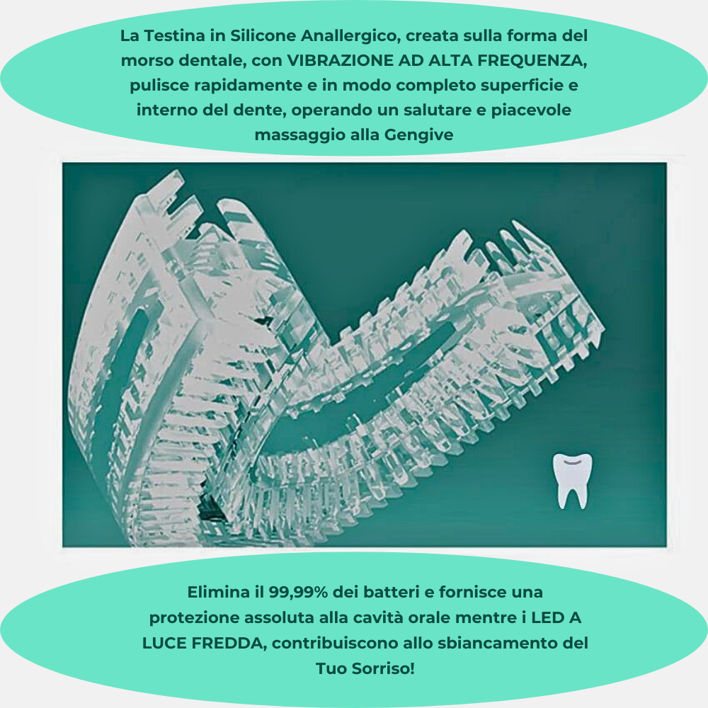DENTAL CLEAN 360° Rivoluzionario Dispositivo di Pulizia Dentale