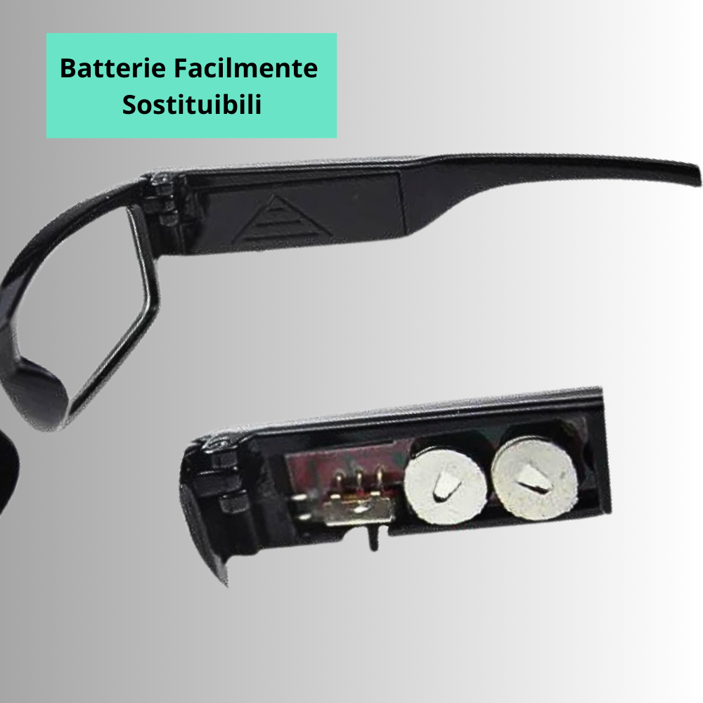 Gafas de lectura LED Leer de noche nunca ha sido tan fácil