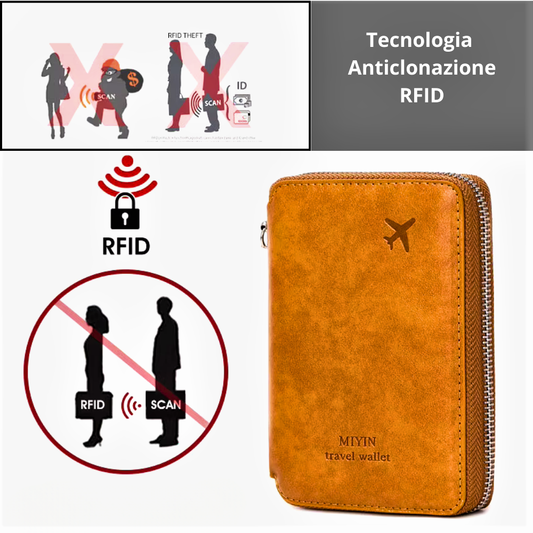 Mini Porta Passaporto con Tecnologia RFID: Praticità e Sicurezza in Viaggio