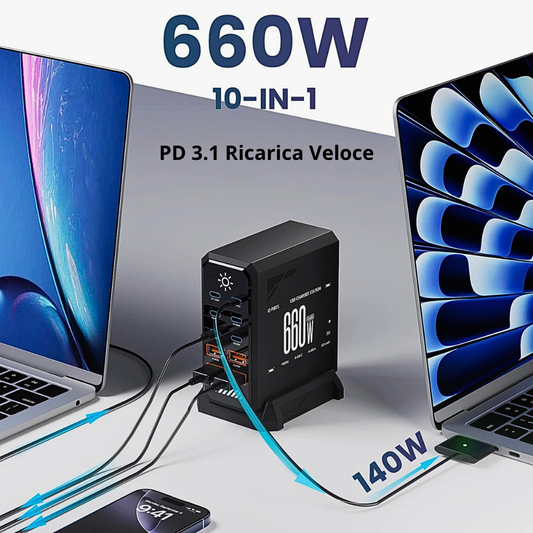 Stazione di Ricarica GaN 660W – 10 Porte USB-C e USB-A