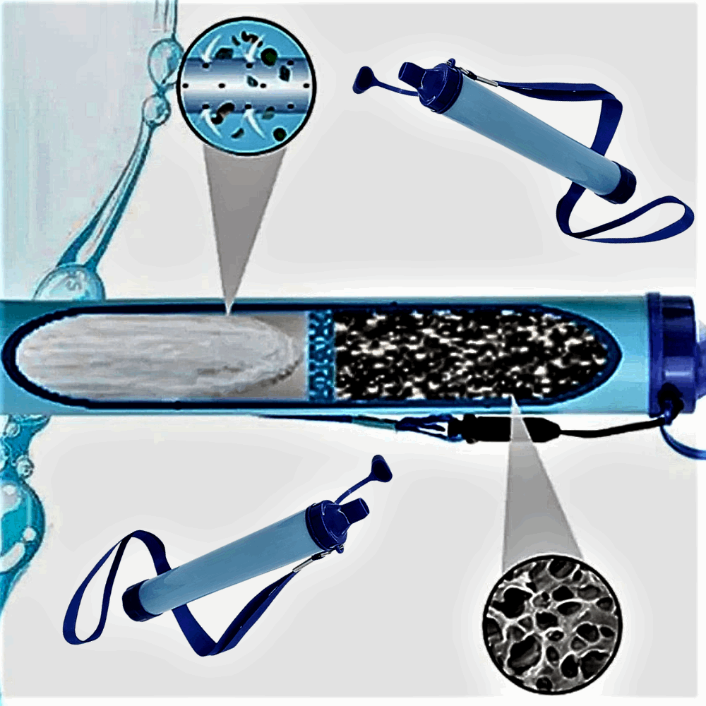Purificatore Sterilizzatore d'Acqua Portatile: L'Innovazione Green per un Futuro Sostenibile