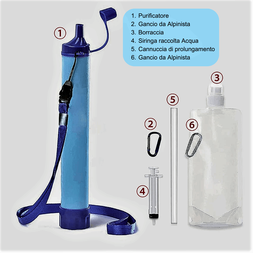 Purificatore Sterilizzatore d'Acqua Portatile: L'Innovazione Green per un Futuro Sostenibile