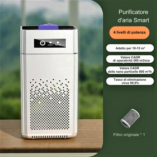 Mini Purificatore d’Aria a Ioni Negativi e Filtro HEPA H12