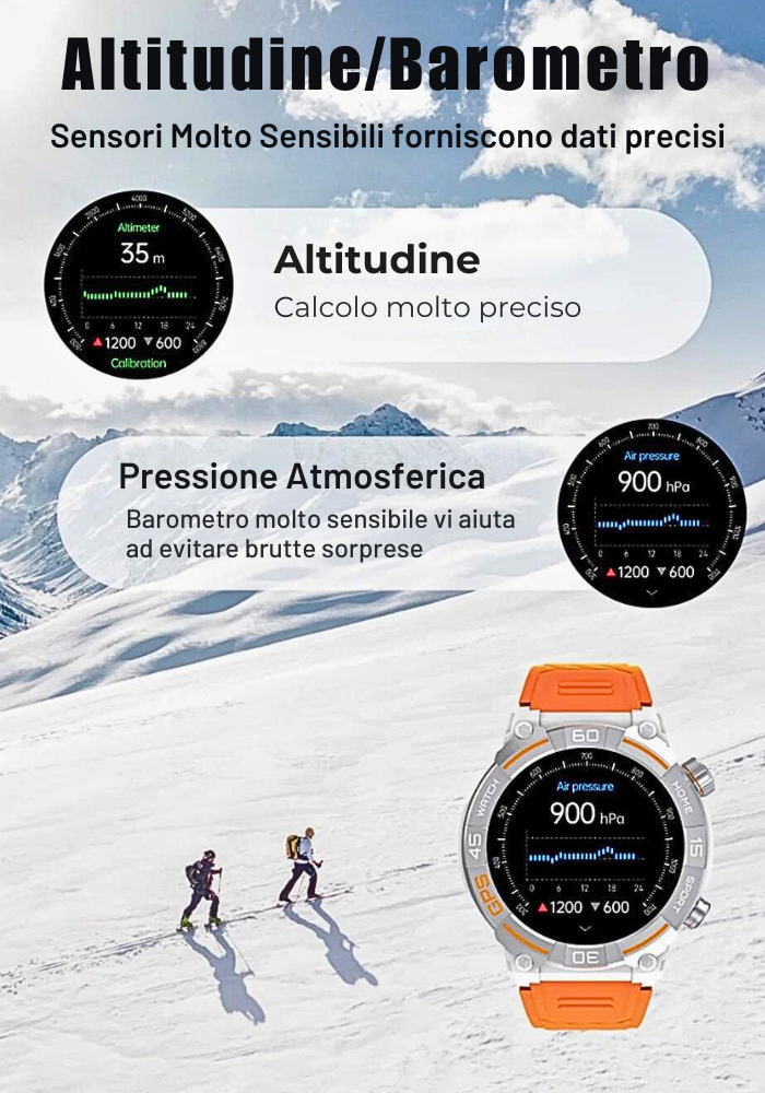 GlamLuxe Smartwatch Cutting Edge Technology