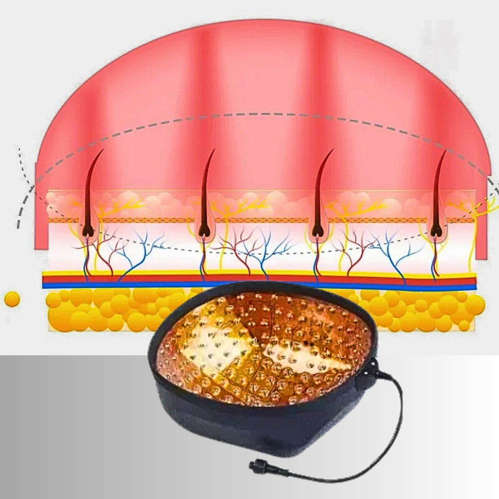 Cappello a Diodi Laser per la Ricrescita dei Capelli