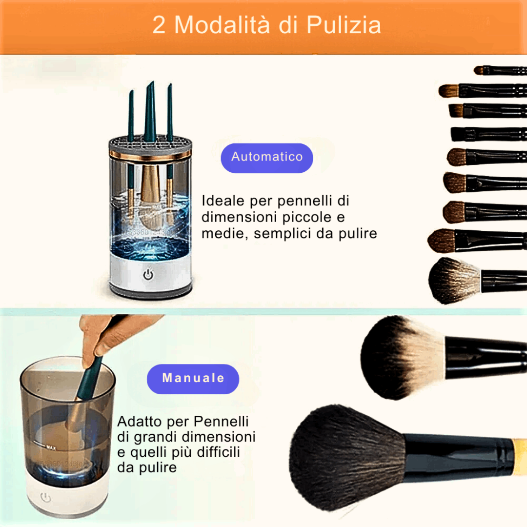 Makeup Brush Washer: Professional Cleaning and Care