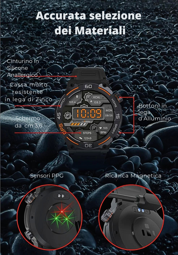 GlamLuxe Smartwatch Cutting Edge Technology