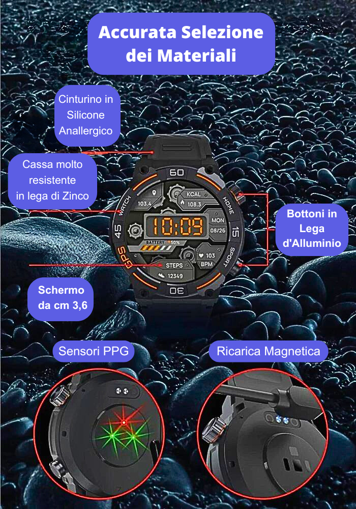 GlamLuxe Smartwatch Cutting Edge Technology