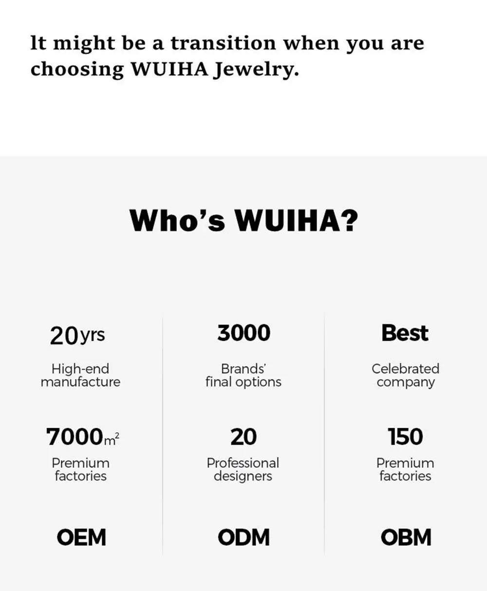 WUIHA Top Quality New 925 Sterling Silver 3EX 20CT VVS Yellow Created Moissanite Wedding Engagement Customized Ring Fine Jewelry