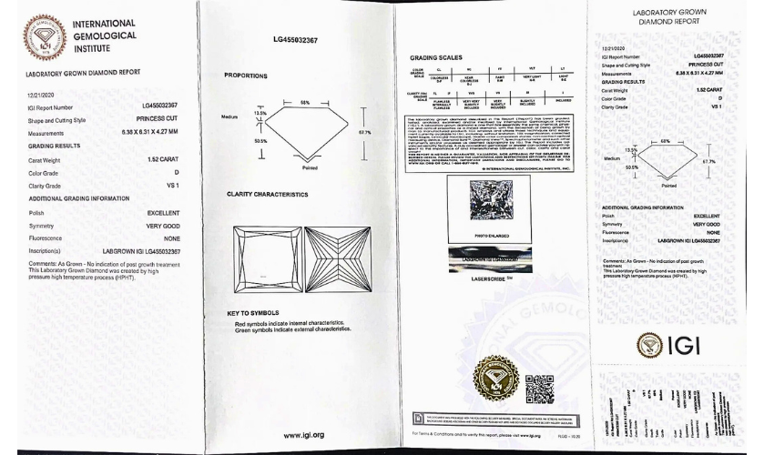 Diamanti Lab Grown Taglio Princess da ct 1,00 a ct 5,00