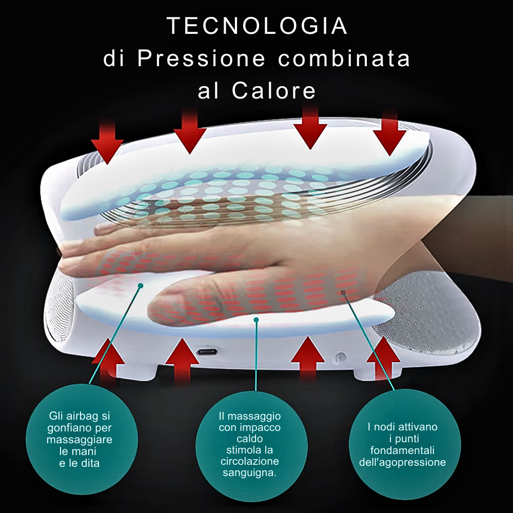Dispositivo médico electrónico para masajes de masoterapia, shiatsu y acupuntura para manos y muñecas