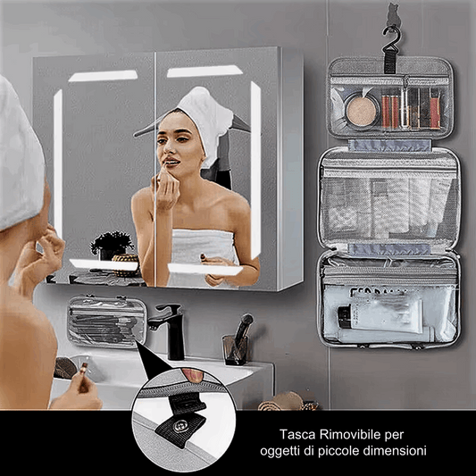 Valigetta da Viaggio Multiuso: Comodità, Stile e Protezione Impermeabile