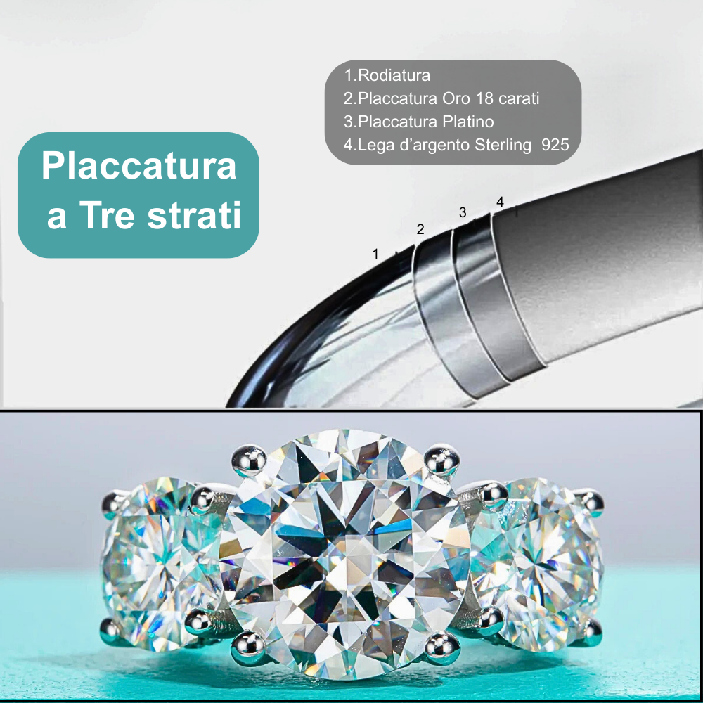 Trilogy 11 Carati – Collezione Moissanite GlamLuxe