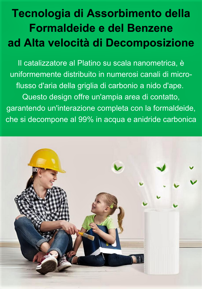 Mini purificador de aire inteligente con iones negativos y filtro HEPA H12: potencia, compacidad y aire limpio