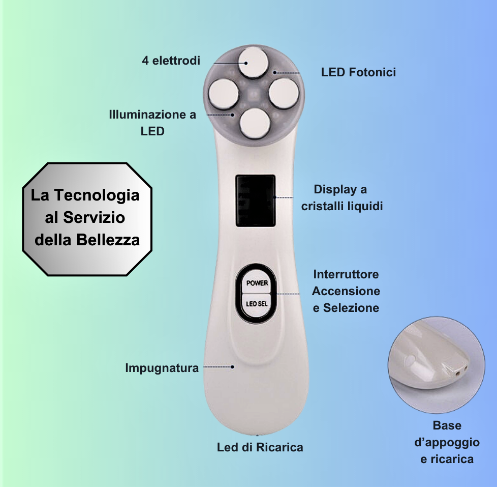 Dispositivo de belleza multifuncional de alta tecnología: EMS, electroporación, radiofrecuencia RF y LED fotónico