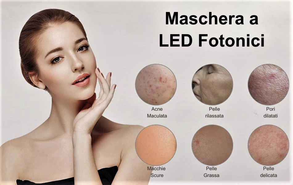 Maschera Facciale LED Fotonici a 7 Colori – Ringiovanimento Totale con Tecnologia Fotonica