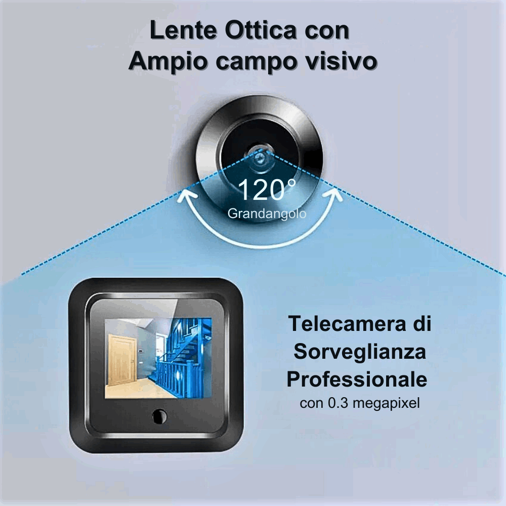 Spioncino Digitale di Sicurezza con Telecamera – Proteggi Casa e Famiglia