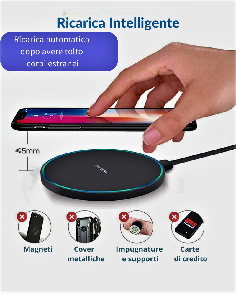 Wireless Charging Pad The Technological Solution to Your Charging Problems