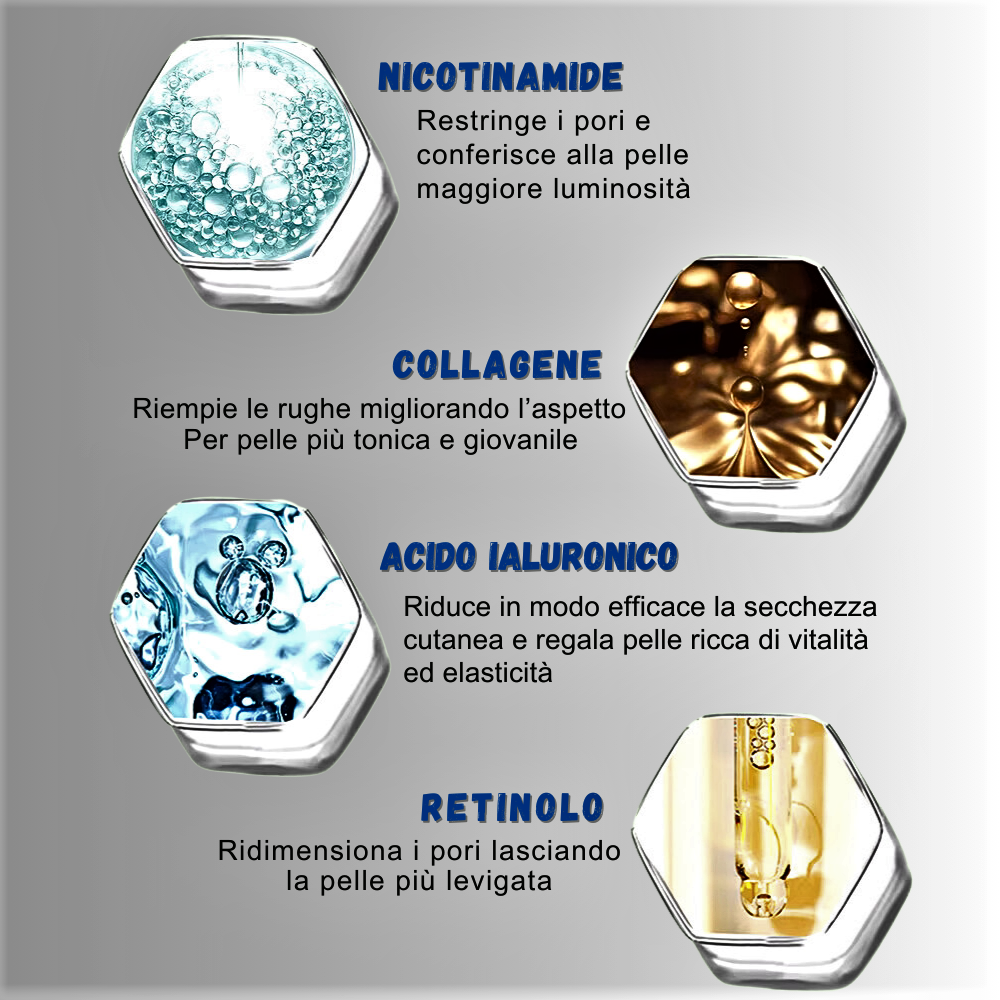 Suero antiedad con nicotinamida: luminosidad e hidratación profunda para una piel perfecta