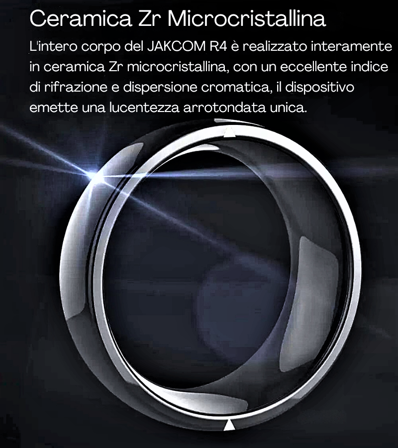 Anillo inteligente Jakcom R4 La revolución tecnológica a tu alcance