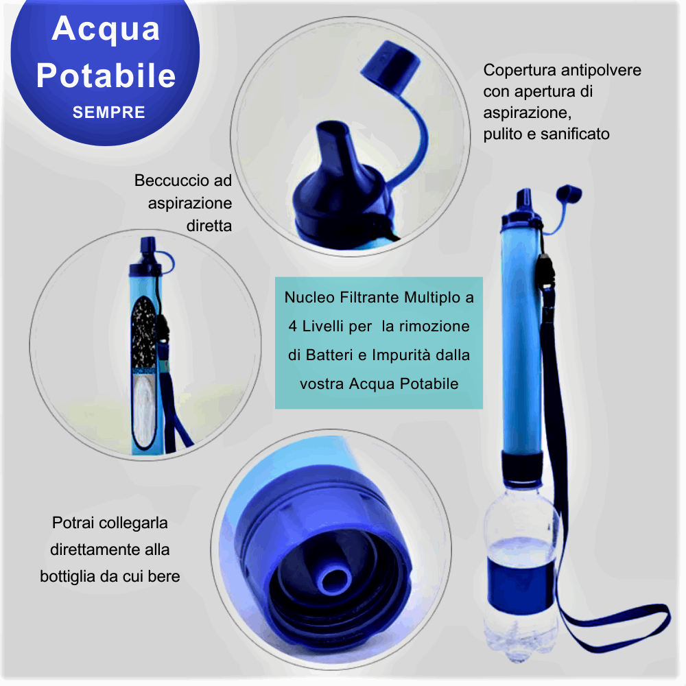 Purificatore Sterilizzatore d'Acqua Portatile: L'Innovazione Green per un Futuro Sostenibile