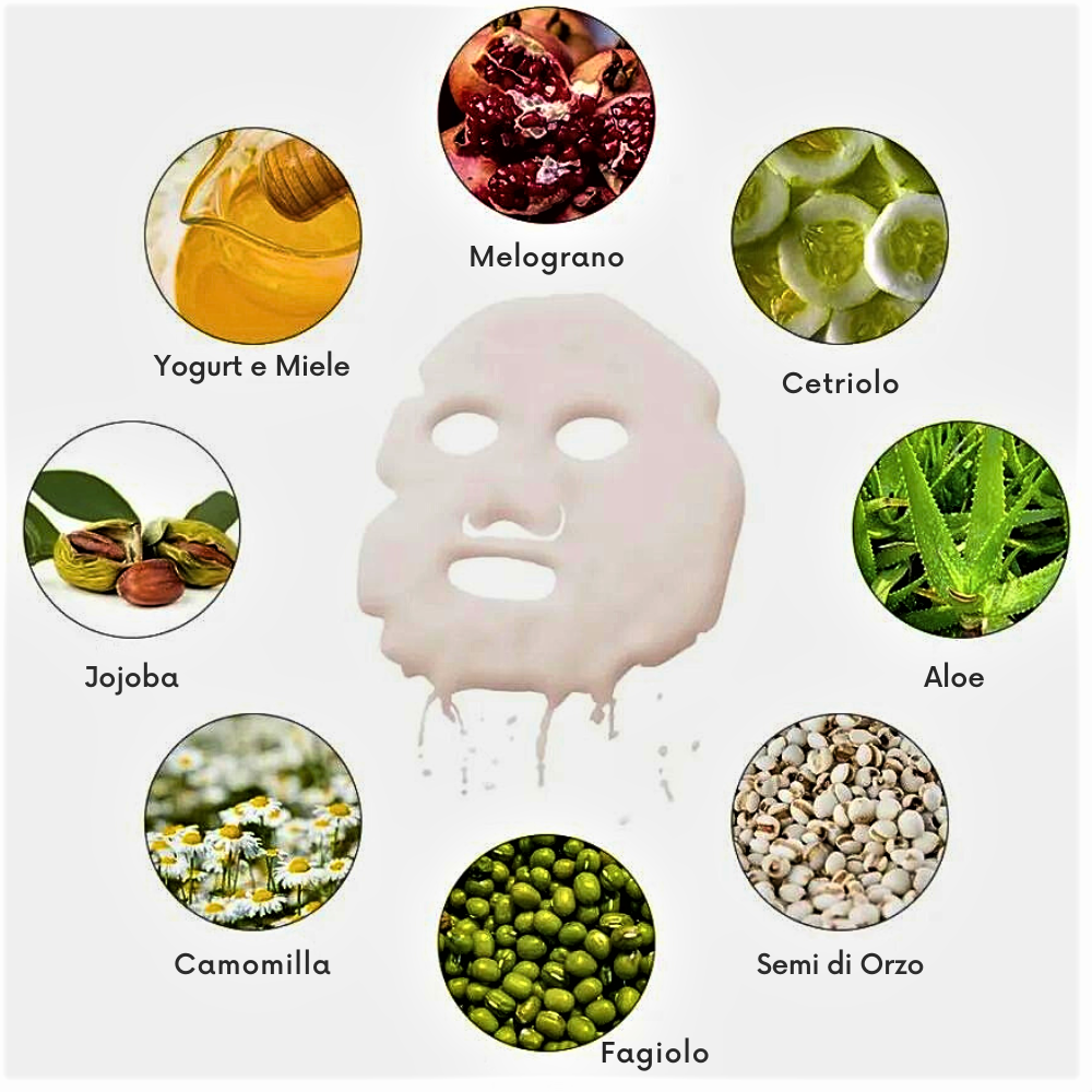 Dispositivo profesional para crear mascarillas faciales