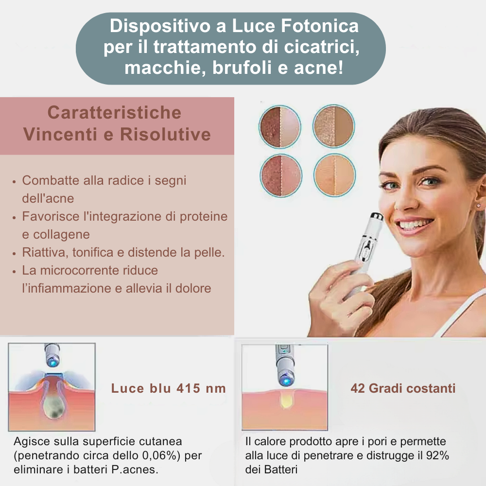 Penna Fotonica con luce blu 415 nm – Trattamento anti-acne avanzato e rigenerazione cutanea