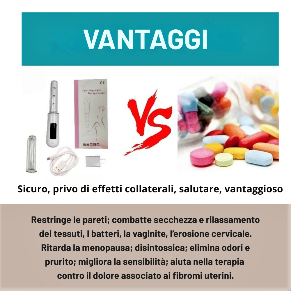 Dispositivo di fotobiostimolazione ginecologica con led fotonici rossi e blu