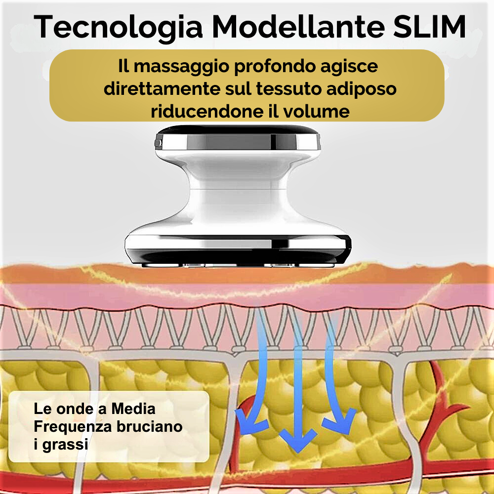 Dispositivo Professionale Anti Cellulite e Dimagrante
