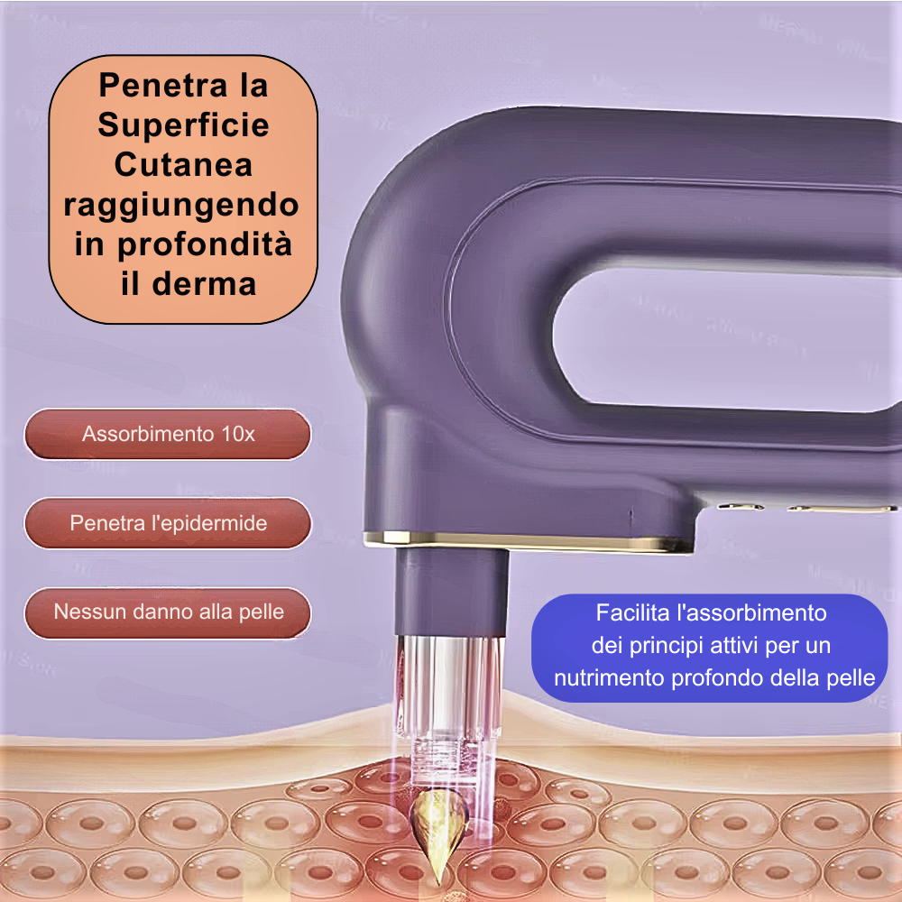 Nano Idratatore Cutaneo con LED Fotonici – Il Futuro della Cosmesi