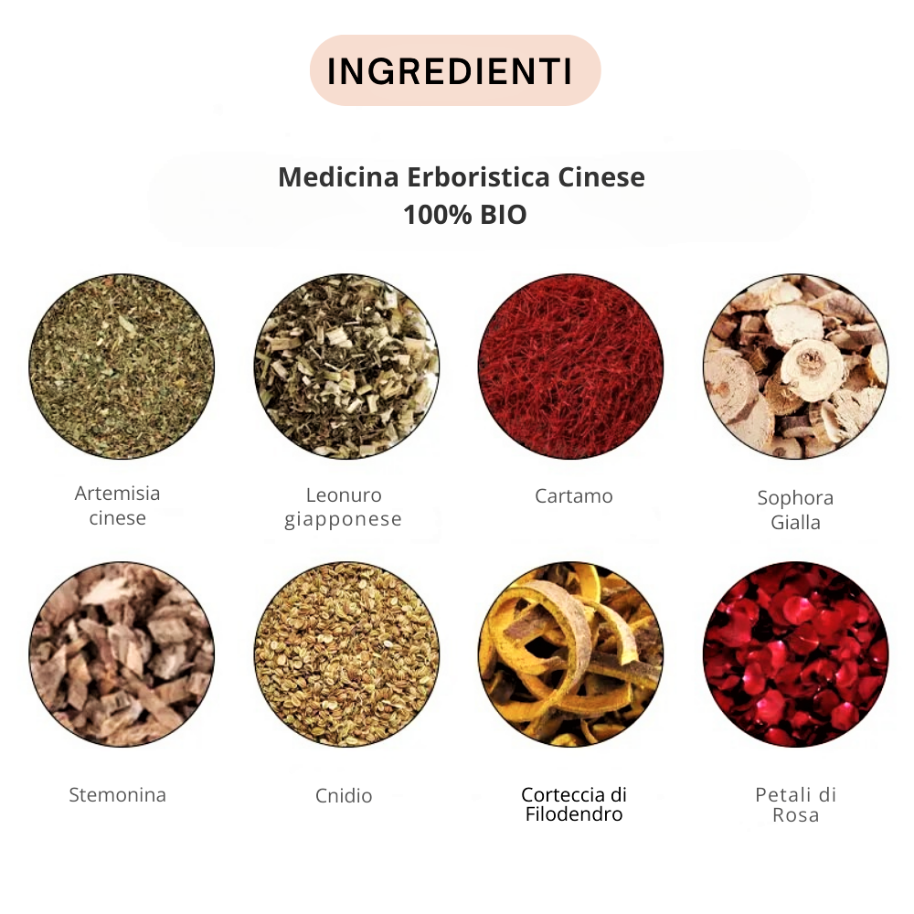 Erbe Medicinali 100% Bio per l’Igiene Intima Femminile