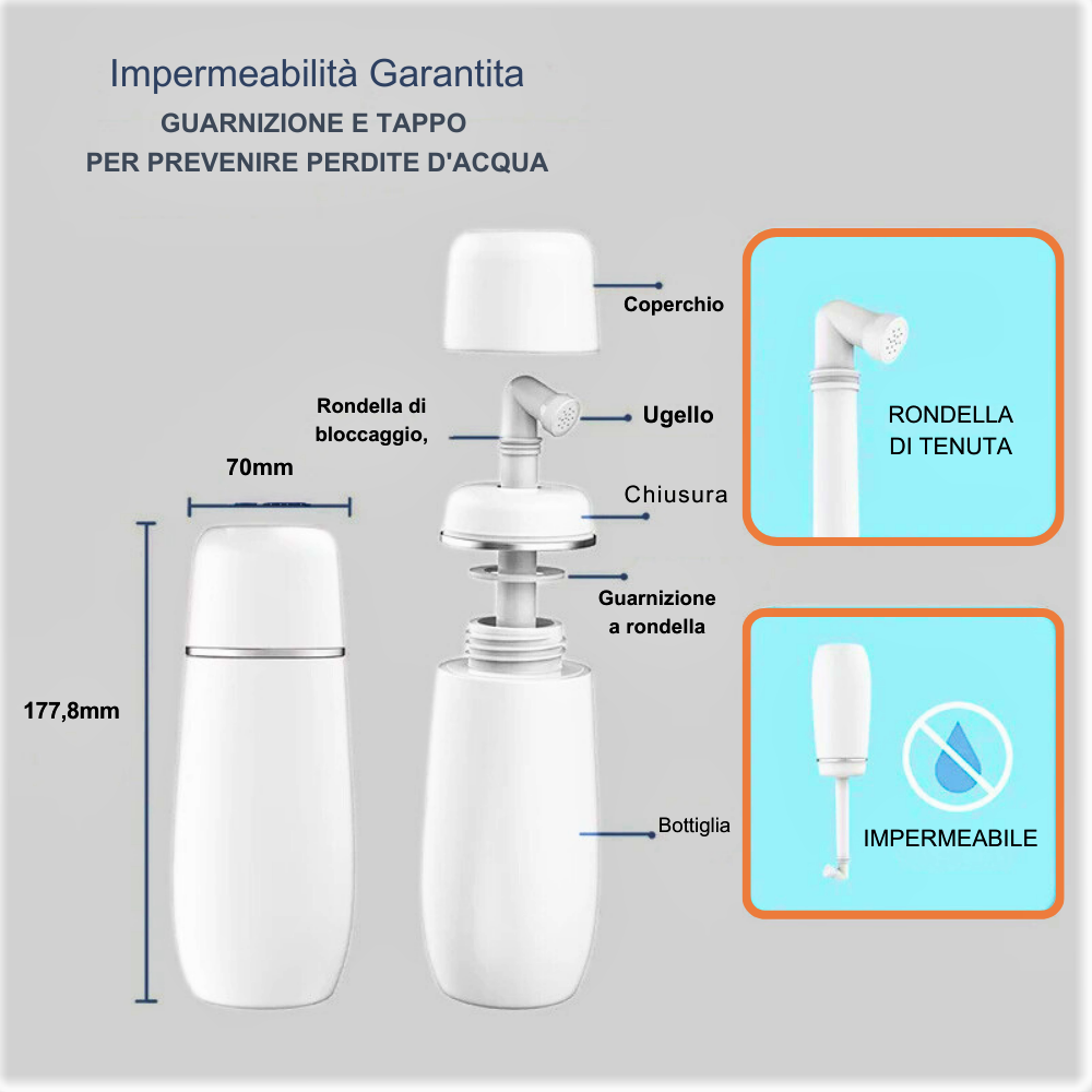 Botella pulverizadora para higiene íntima: la solución práctica para cada aventura