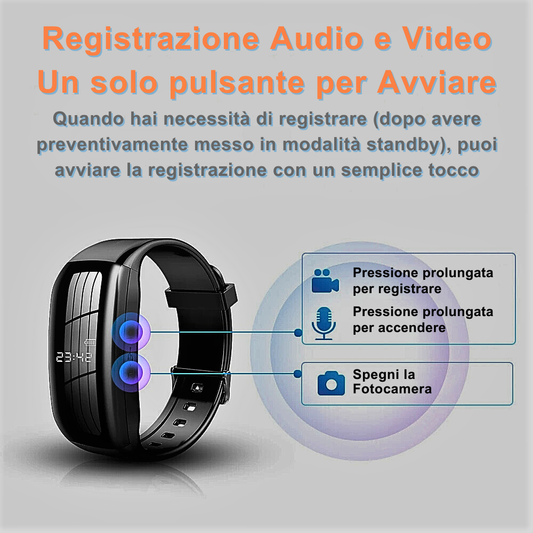 “Smart 007” il Bracciale Intelligente al Servizio della Tua Sicurezza e Tempo Libero