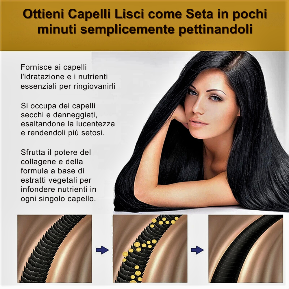 Mascarilla Capilar “Maca Colágeno Queratina” Regenera, Fortalece, Revitaliza
