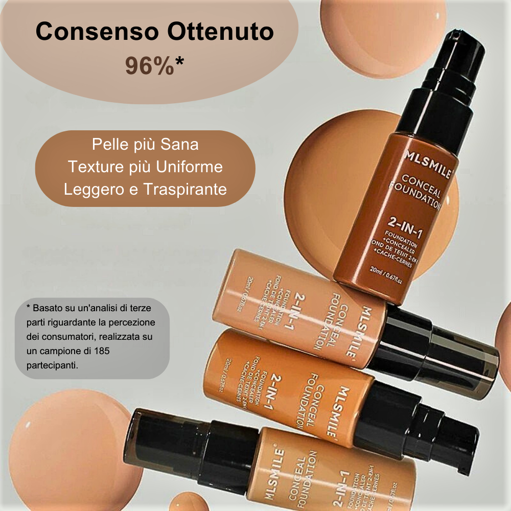 Fondotinta/Correttore BB Cream 2 in 1