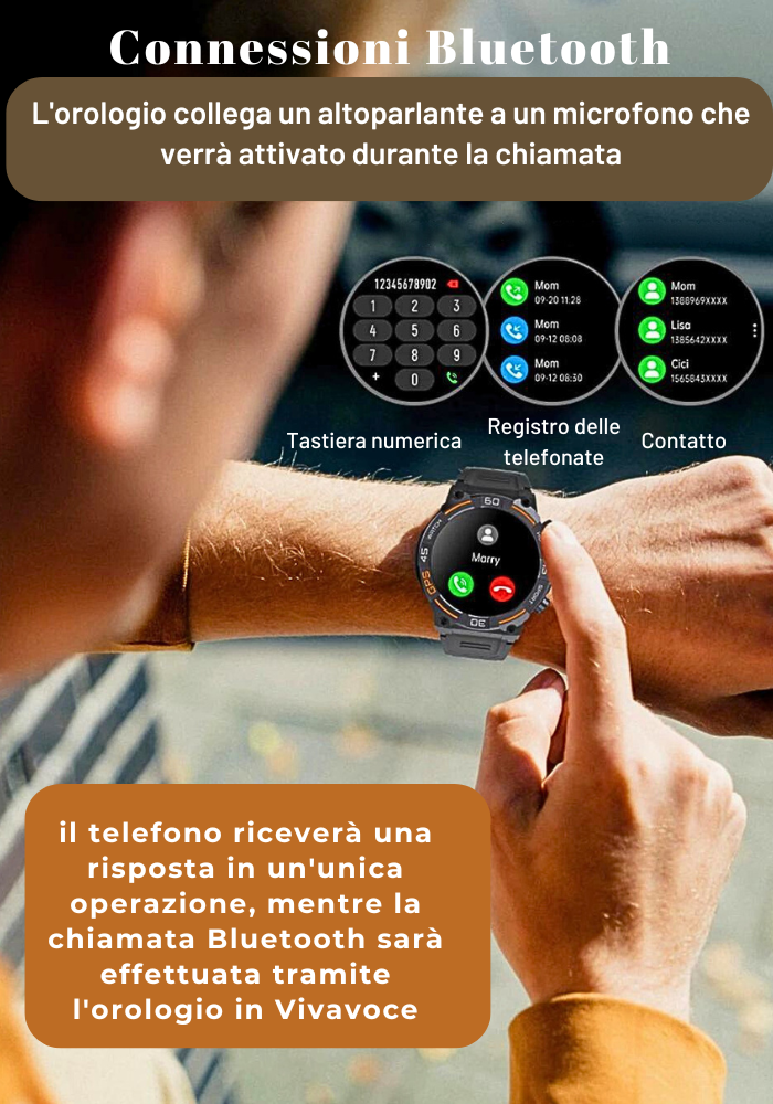 GlamLuxe Smartwatch Cutting Edge Technology