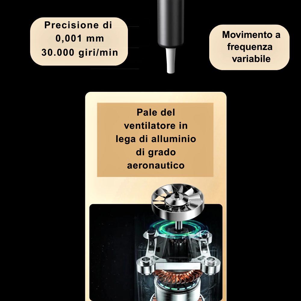Asciugacapelli Professionale agli Ioni Negativi