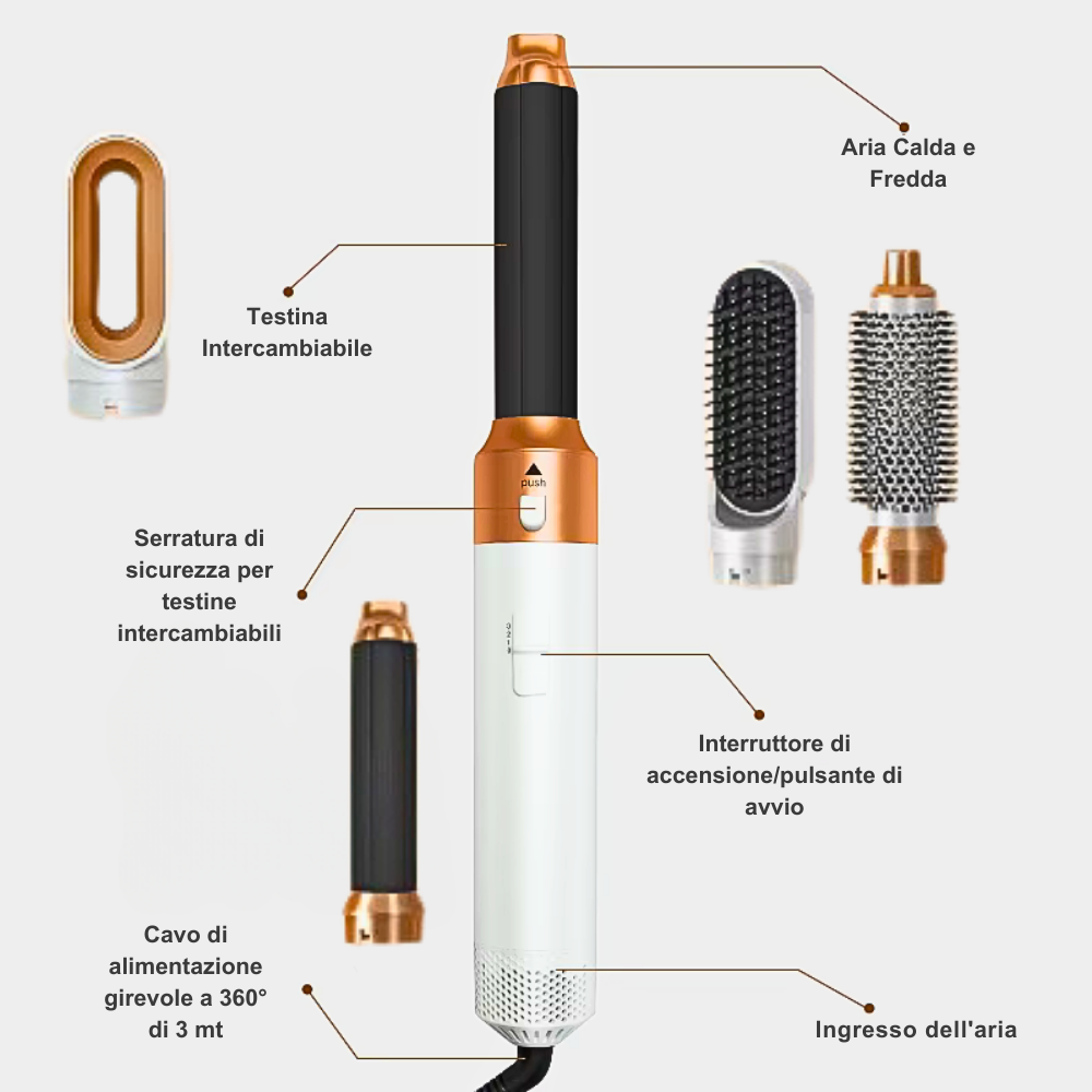 Dispositivo multifunción profesional para peluqueros: 5 funciones en 1 para un cabello perfecto