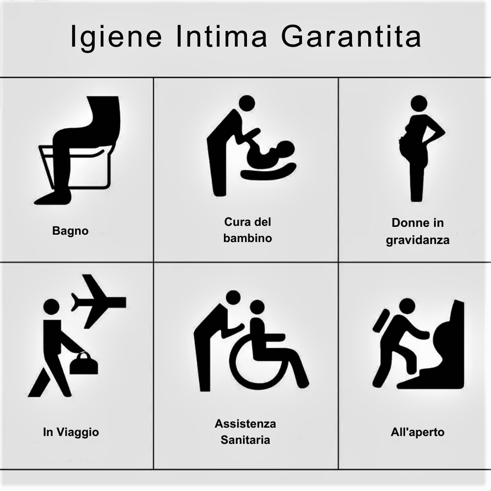 Botella pulverizadora para higiene íntima: la solución práctica para cada aventura