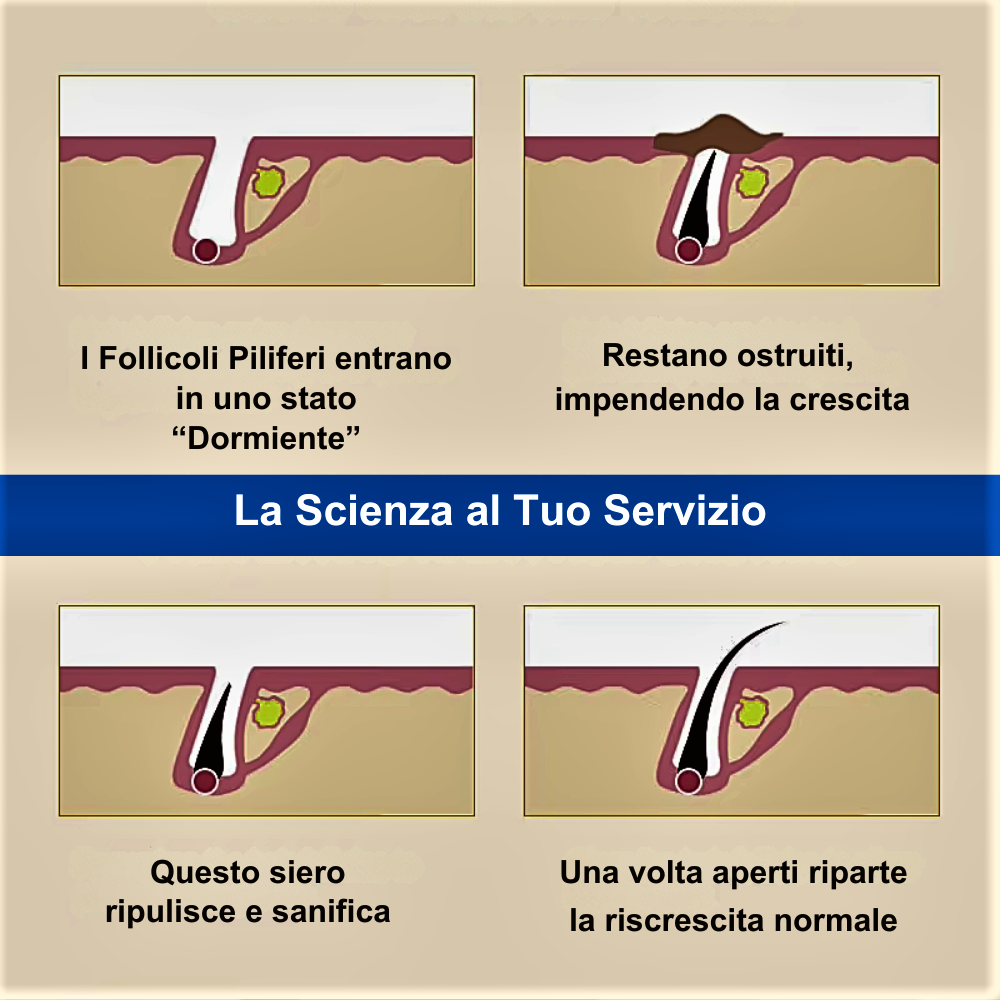 Spray para el crecimiento del cabello con biotina y colágeno