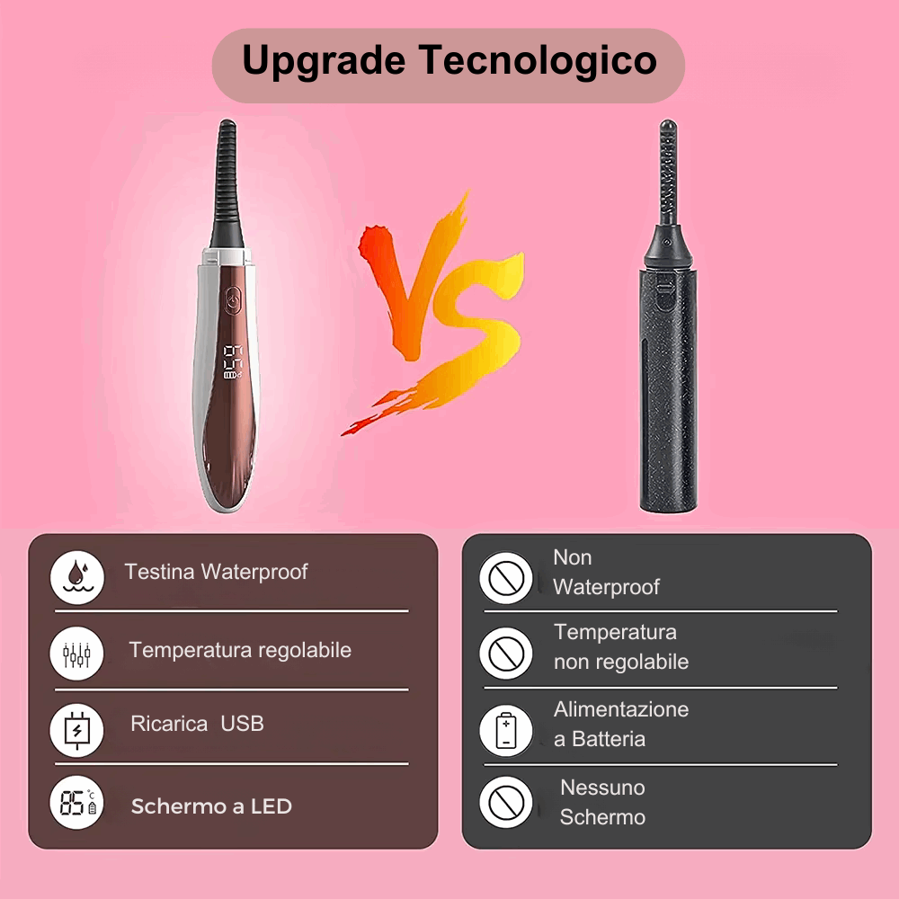 Modellatore per Ciglia: Innovazione e Eleganza al Servizio della Tua Bellezza