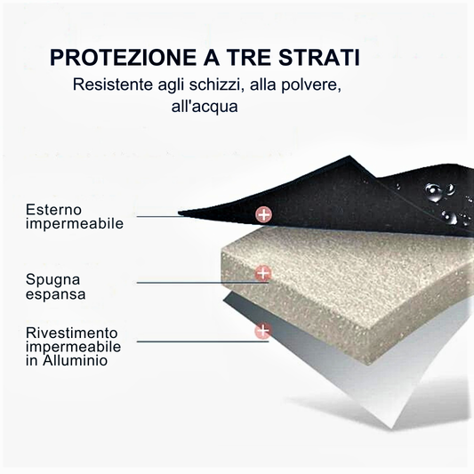 Zaino Frigo La Tecnologia al Servizio delle Tue Avventure