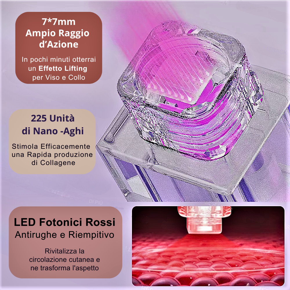 Nano Idratatore Cutaneo con LED Fotonici – Il Futuro della Cosmesi